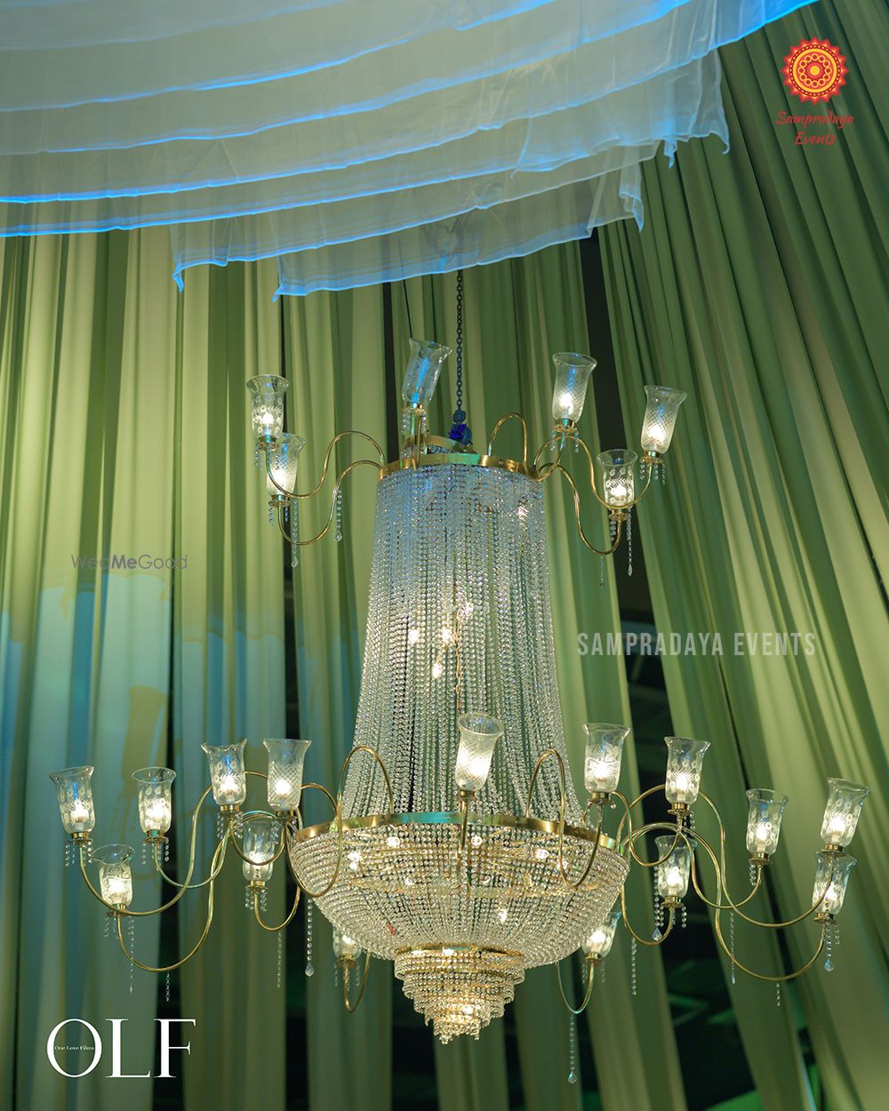 Photo From Reception - By Sampradaya Events and Wedding Planners
