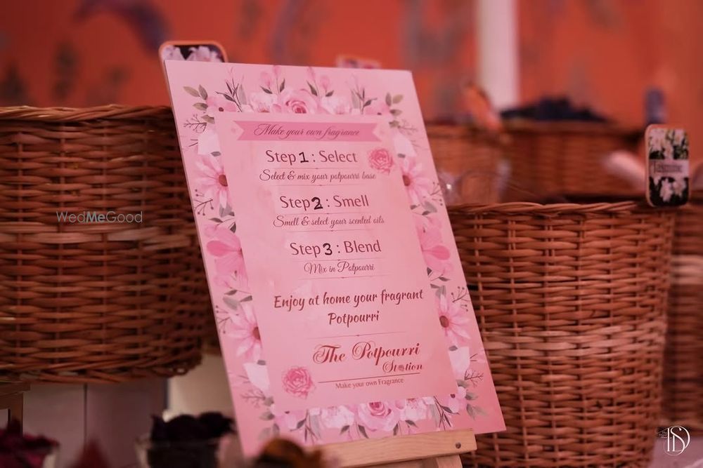 Photo From Sajan & Kashish - By Anhancing Dreams