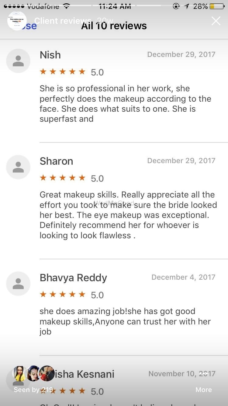 Photo From Reviews - By Juhi Ahuja Makeup Artist 