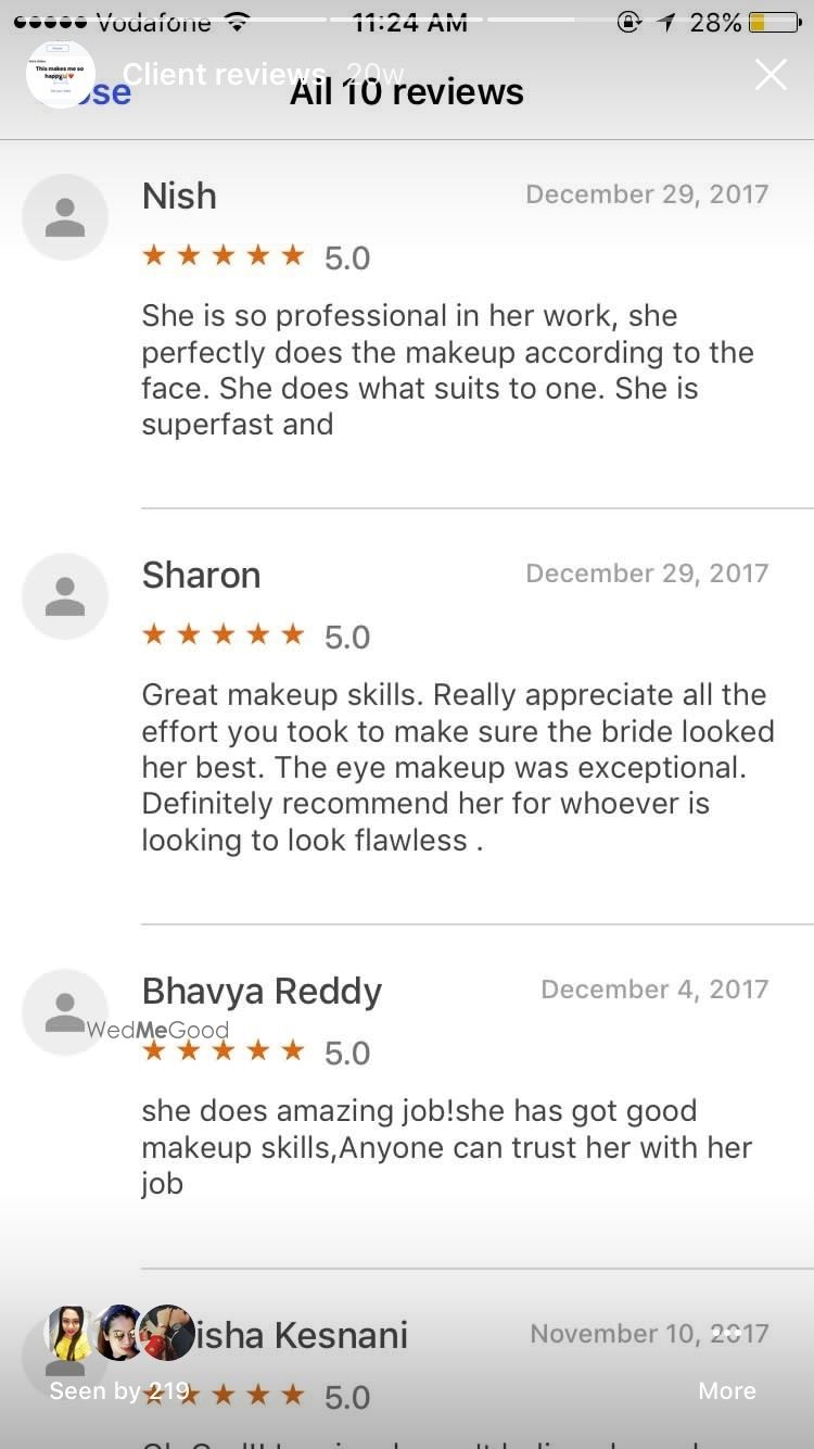 Photo From Reviews - By Juhi Ahuja Makeup Artist 