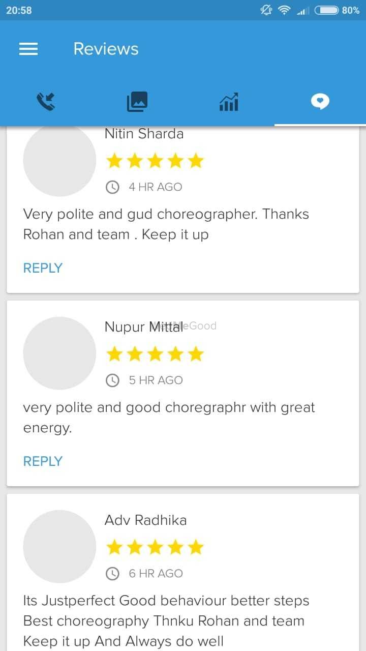 Photo From Reviews - By Rohan Dance and Wedding Choreography