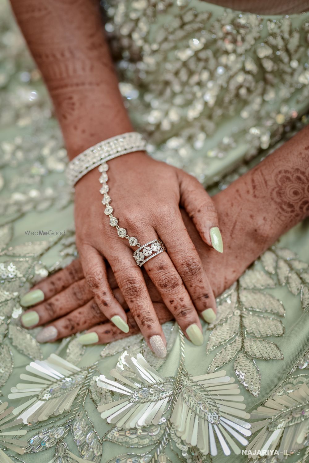 Photo From Girish x Malina - By Najariya Films