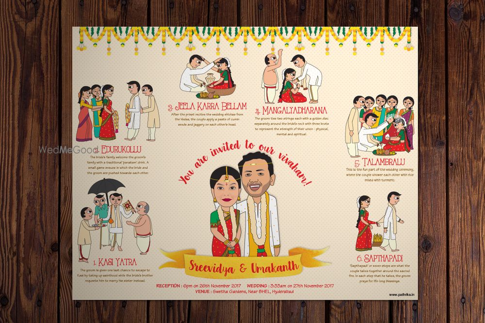 Photo From Telugu invitations - By Pathrika Invitations