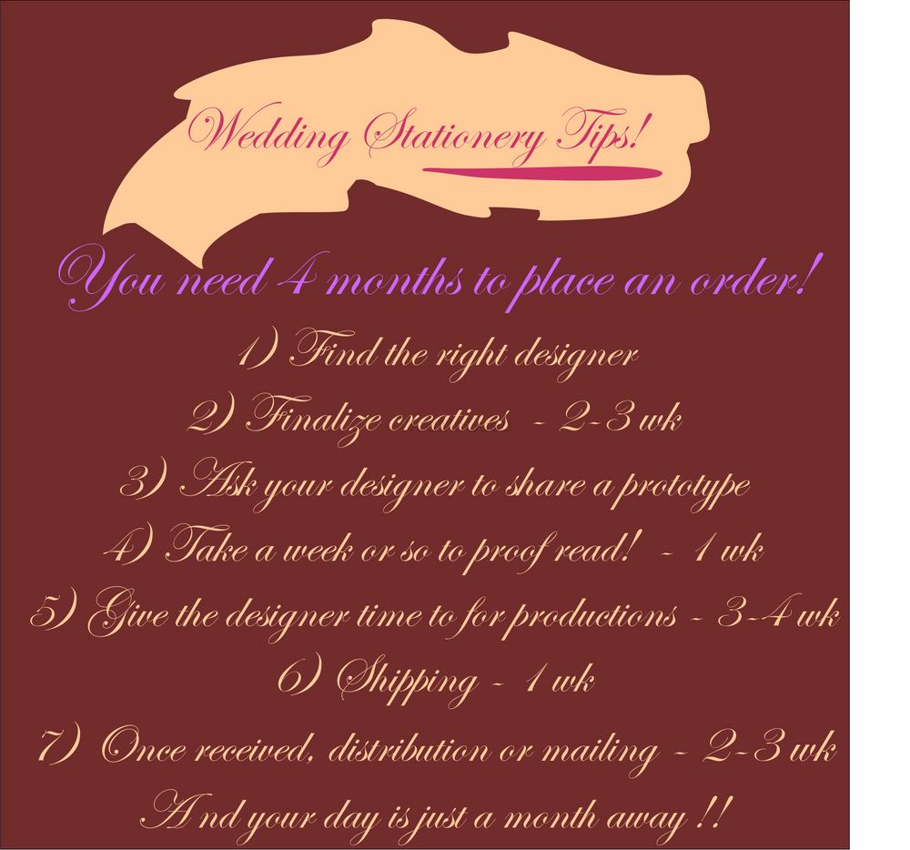 Photo From Tips - Wedding Stationery! - By White Shoe Press