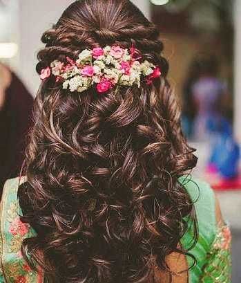 Photo From Hairstyles & Party Makeup - By Sana Makeup Artistry