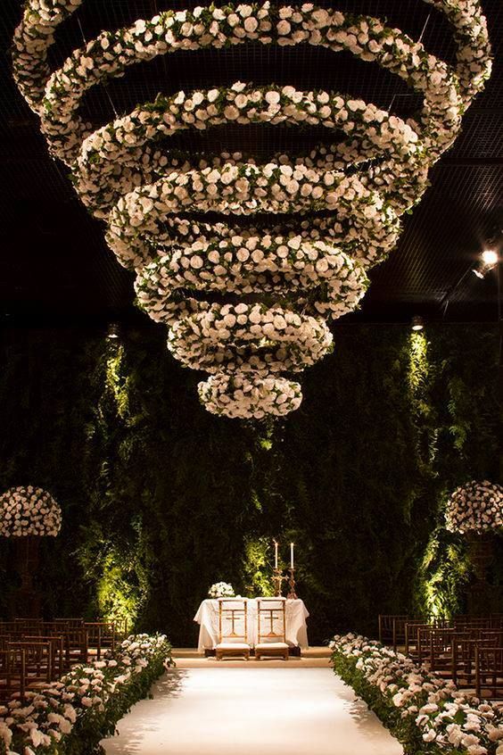 Photo From Wedding Planner - By AUSPIC WEDDING DECOR