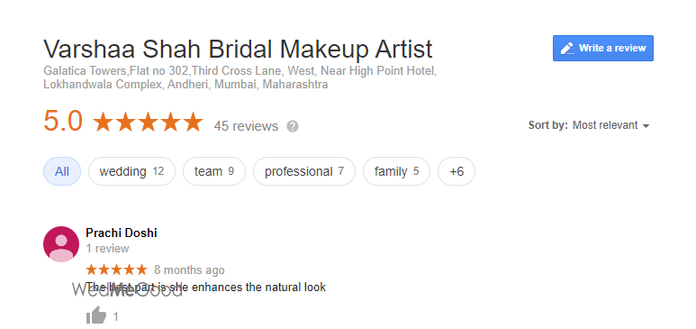 Photo From Prachi's Wedding, Reception and Sangeet - By Varshaa Shah Makeup Artist