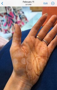 review-Rajender Mehendi Artist