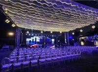 review-Agra Camps and Resort