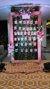 review-Panigrahana Weddings - Decor