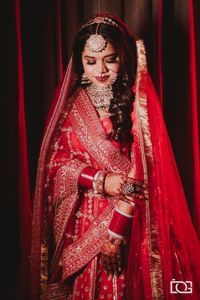 review-Makeup by Anshika Aggarwal