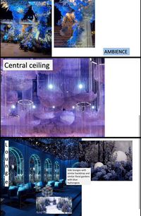 review-Decor by Komal