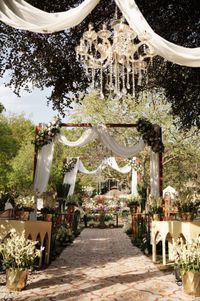 review-Agrawal Events