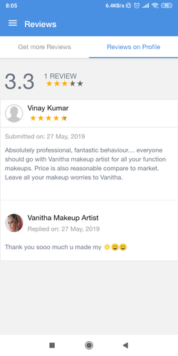 Remarks Vanitha Makeup Artist Pictures Bridal Makeup In Hyderabad Wedmegood Initially i was skeptical of effectivity of online platforms, in general. wedmegood