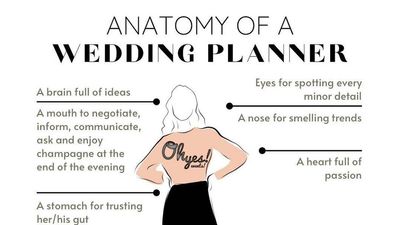 Our Wedding Planning Process