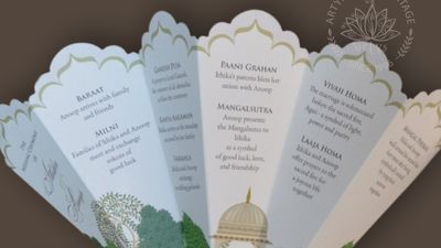 Wedding Day Stationery