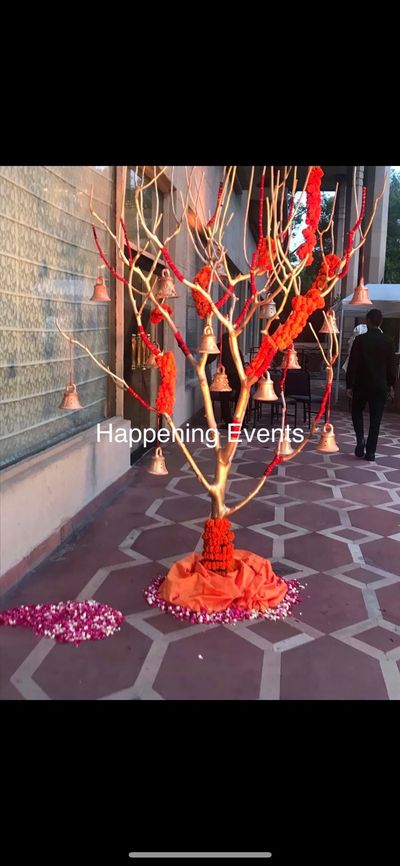 WMG-themes of the month