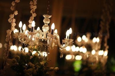 Album in City Delhi NCR