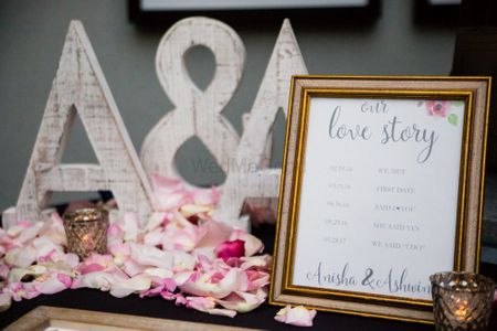 Love story timeline with monograms