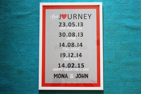 Show your journey to your guests