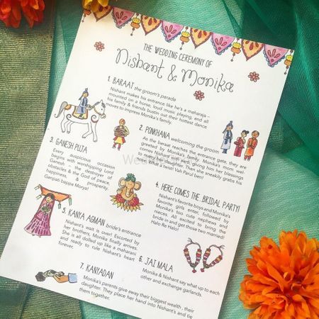 Cute wedding invitation card for the wedding day 