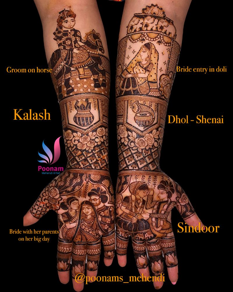 11 Popular Different Types Of Mehndi Designs - Letstute